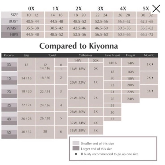 Kiyonna 2X Pink Rumor Ruched Dress Glamour Bodycon Cocktail - Picture 4 of 6